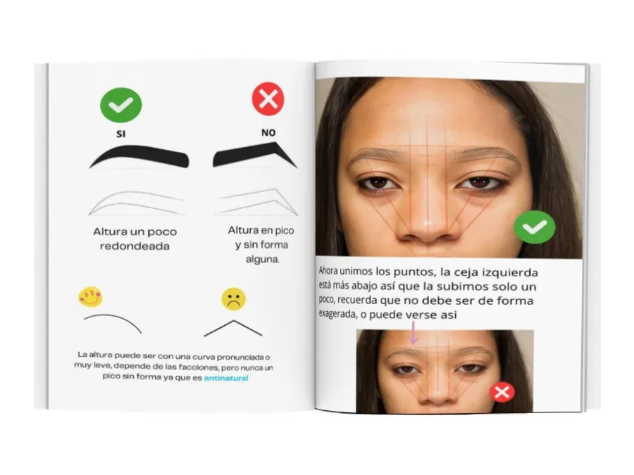 Páginas del manual con ejemplos de cejas bien y mal diseñadas